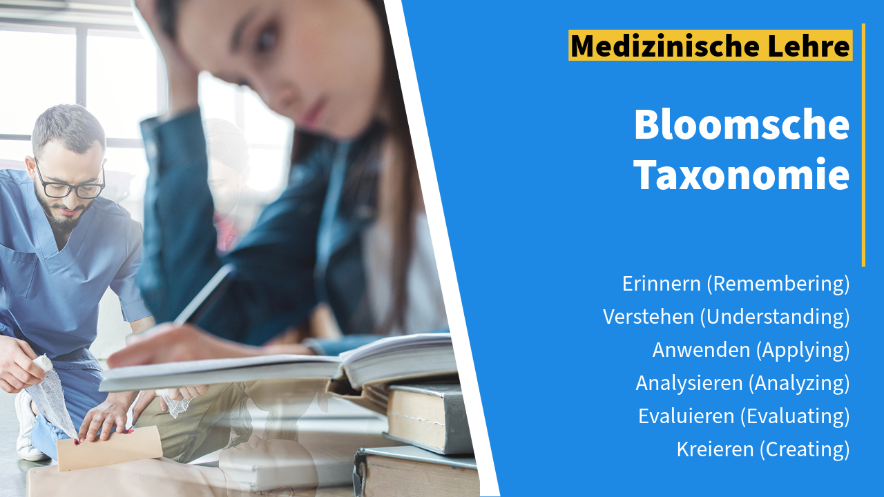 Collage zur Bloomschen Taxonomie mit Studierenden beim Lernen und einem medizinischen Fachmann bei einer praktischen Übung
